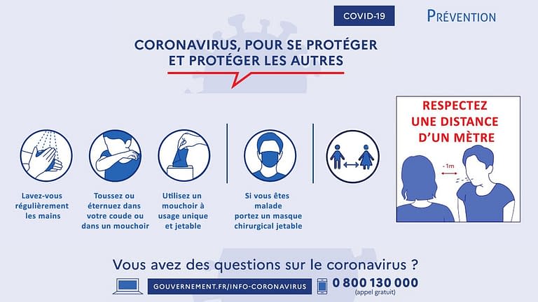 Cours et Covid-19 Nous allons ré-ouvrir le club et les cours vont pouvoir reprendre le 30/05 mais évidemment avec des ajustements impératifs.Nous ne pouvons ouvrir qu'à la c Club d'éducation canine de SOURZAC (24) Dordogne Cours et Covid-19 Club d'éducation canine de SOURZAC (24) Dordogne